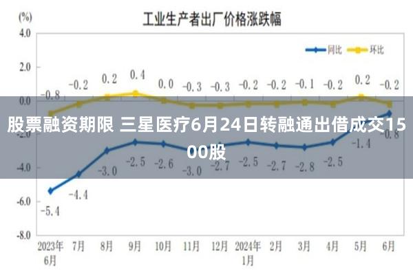 股票融资期限 三星医疗6月24日转融通出借成交1500股