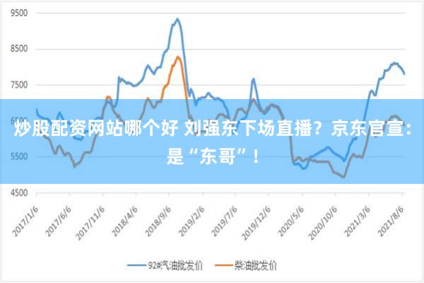 炒股配资网站哪个好 刘强东下场直播？京东官宣：是“东哥”！