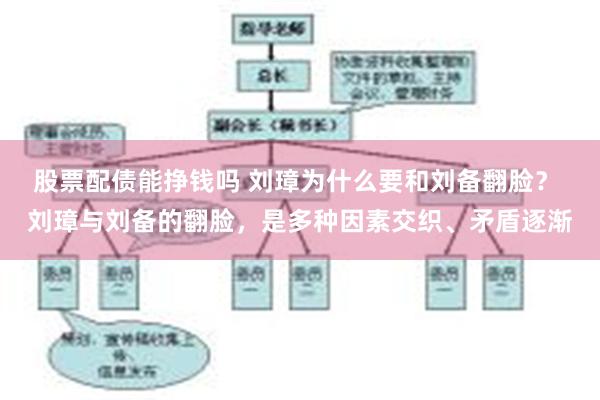 股票配债能挣钱吗 刘璋为什么要和刘备翻脸？ 刘璋与刘备的翻脸，是多种因素交织、矛盾逐渐