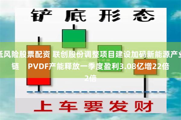 低风险股票配资 联创股份调整项目建设加码新能源产业链    PVDF产能释放一季度盈利3.08亿增22倍