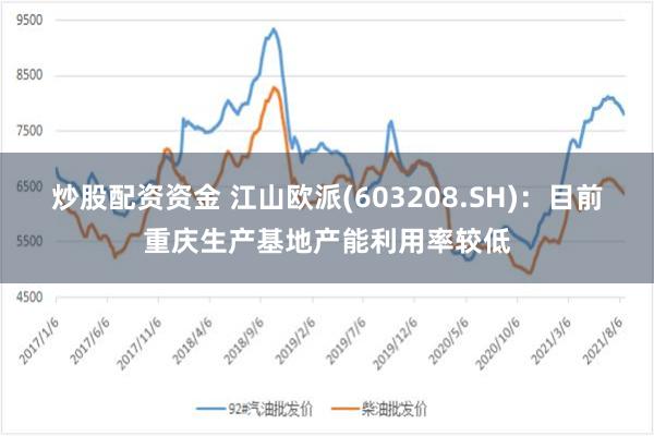 炒股配资资金 江山欧派(603208.SH)：目前重庆生产基地产能利用率较低