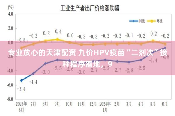 专业放心的天津配资 九价HPV疫苗“二剂次”接种程序落地，9