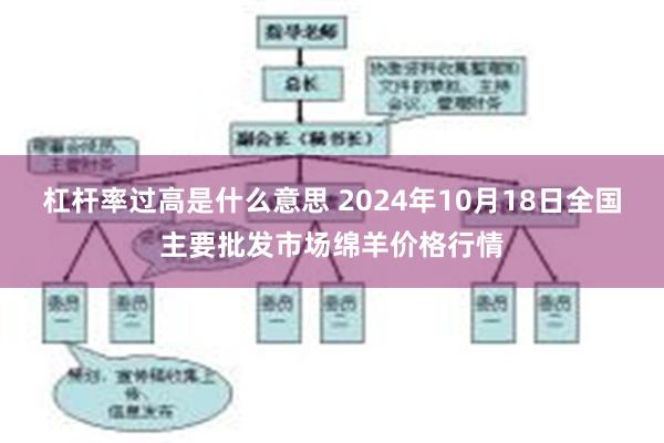 杠杆率过高是什么意思 2024年10月18日全国主要批发市场绵羊价格行情